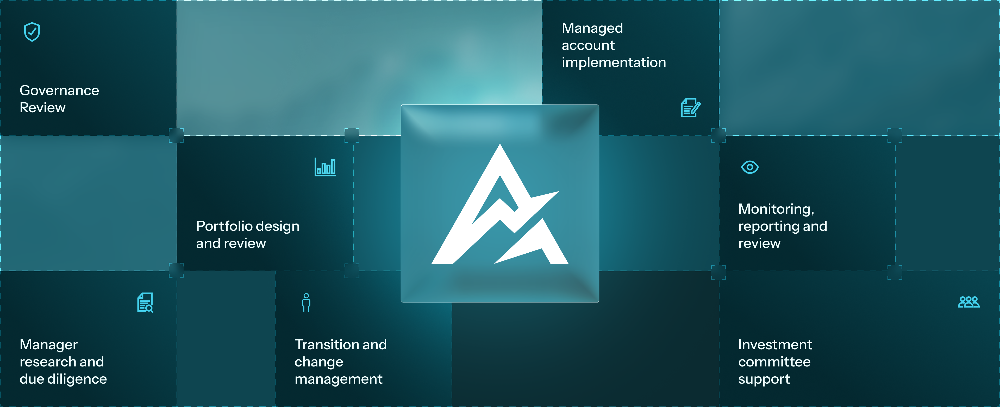 Vertex investment services overview